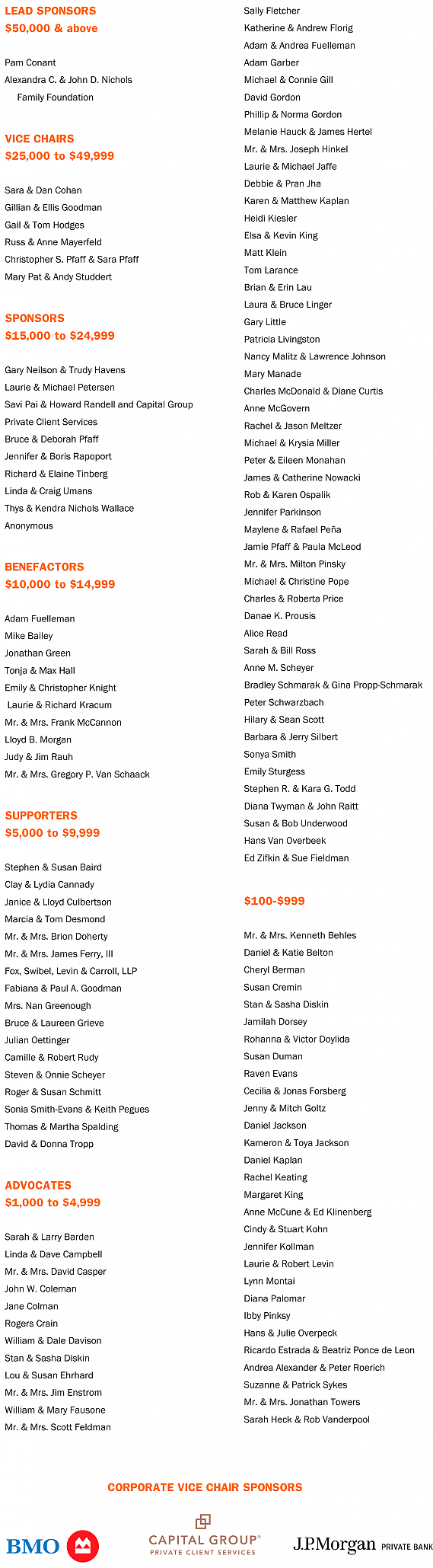 2024 WordPlay Gala Donor Listing